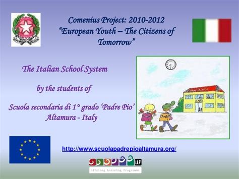 Italian School System