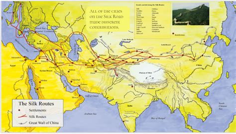 Cities of the Silk Road – Higgins History Projects