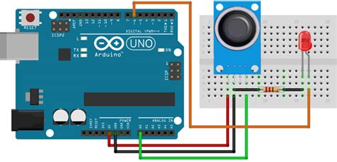 Arduino MQ-2 Gas Sensor Tutorial - How Does a Gas Sensor Work and How to Interface it with Arduino?