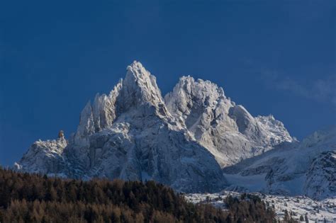 Exploring the Fascinating Facts about Mont Blanc - Facts Vibes