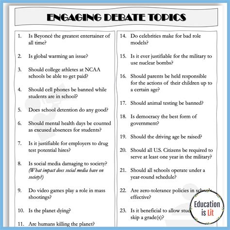 75 Debate Topics for High School – Education is Lit