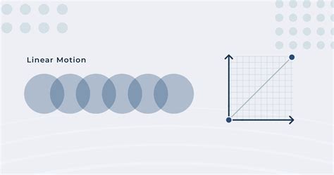 Basics of Interaction Design and Animation – Omedia