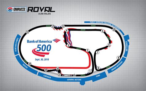 Roval | Tickets & Events | Charlotte Motor Speedway