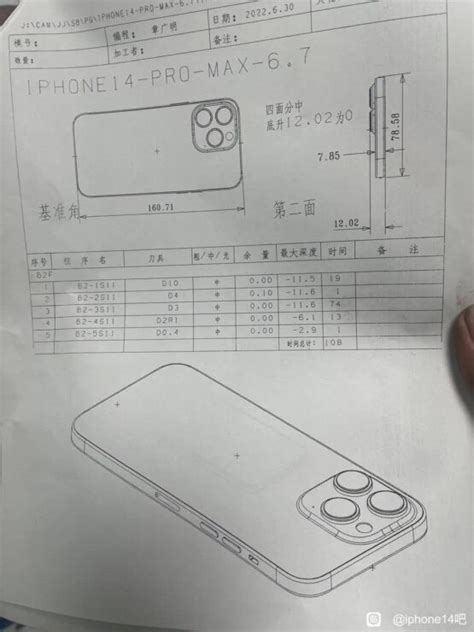 iPhone 14 Pro Max Dimensions, Camera Bump Size, Revealed in New Paper Schematics