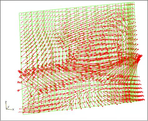 Finite-element results: the sectional view of minimum principal stress ...