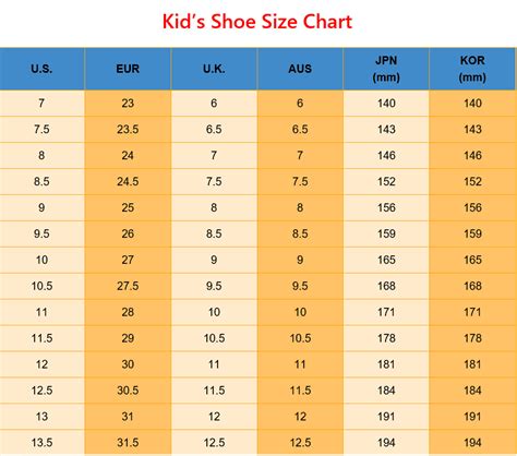 International Shoe Size Conversion Chart - US EUR UK AUS JP KOR