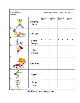 Quarterly Physical Fitness Test Log /Calisthenics log | Physical education lessons, Physical ...