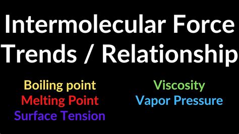 Intermolecular Forces Trends: Melting & Boiling Point, Viscosity, Surface Tension, Vapor ...