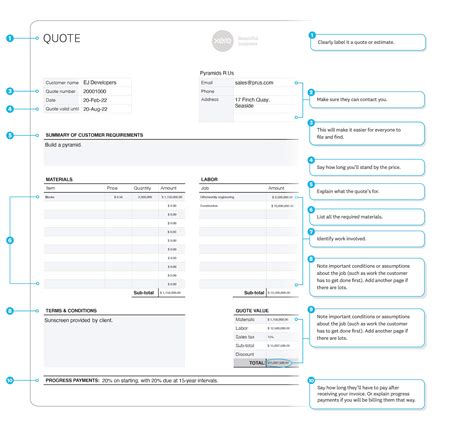 Construction Estimate Example And Formatting Tips | Xero US