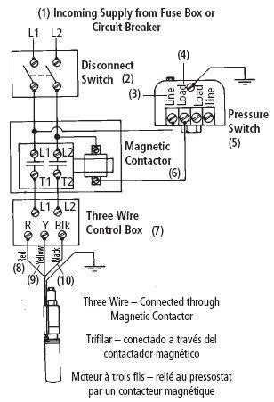 Everbilt Well Pump Pressure Switch Wiring Diagram