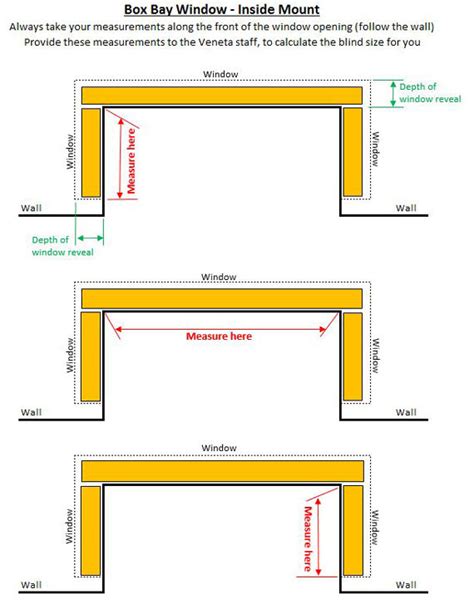 Measuring Guide: Corner Windows and Bay Windows – Veneta Blinds