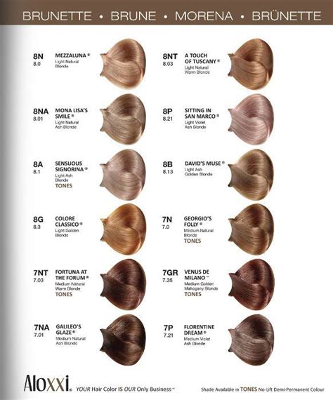 8n hair color chart - Jovita Durden