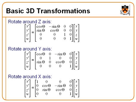 Basic 3D Transformations