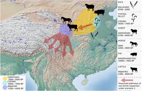 Origin of Sino-Tibetan language family revealed by new research | Max Planck Institute for the ...