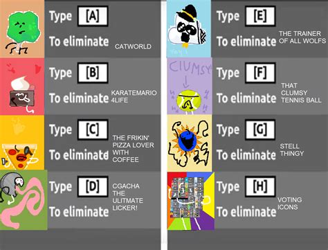 Image - BFDI.voting.3.png | Battle for Dream Island Wiki | FANDOM powered by Wikia