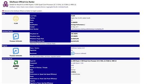 AMD Accidentally Reveals Ryzen 3 1200 and 1300 Processors, First ...