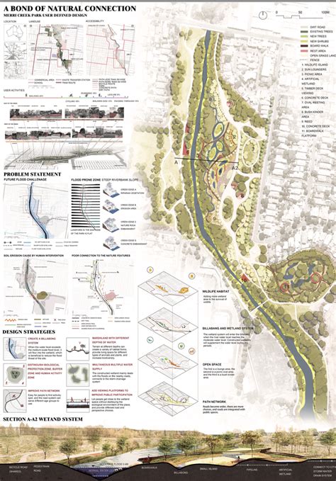 2022 IFLA Student Design Competition Winners — International Federation ...