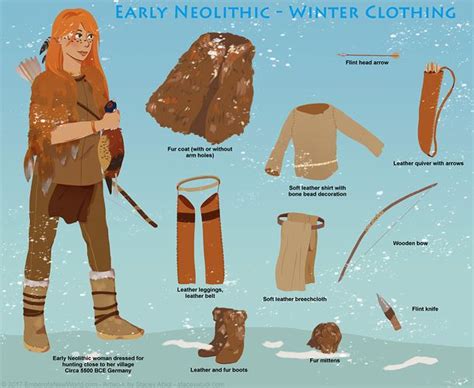 Neolithic Clothing in the Game? | Neolithic, Aged clothing, Caveman costume