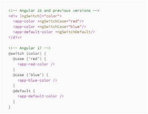 Angular 17 New Features: A Know-It-All Guide