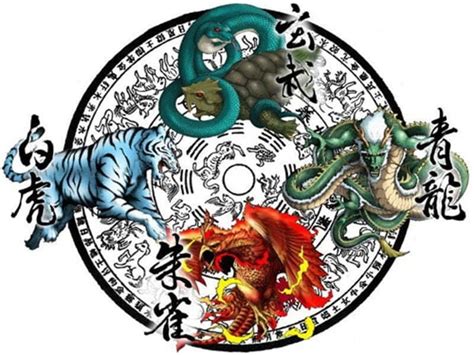 The Four Mythological Symbols of China | Ancient Origins