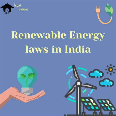 Laws related to Renewable Energy in India - Legal Upanishad