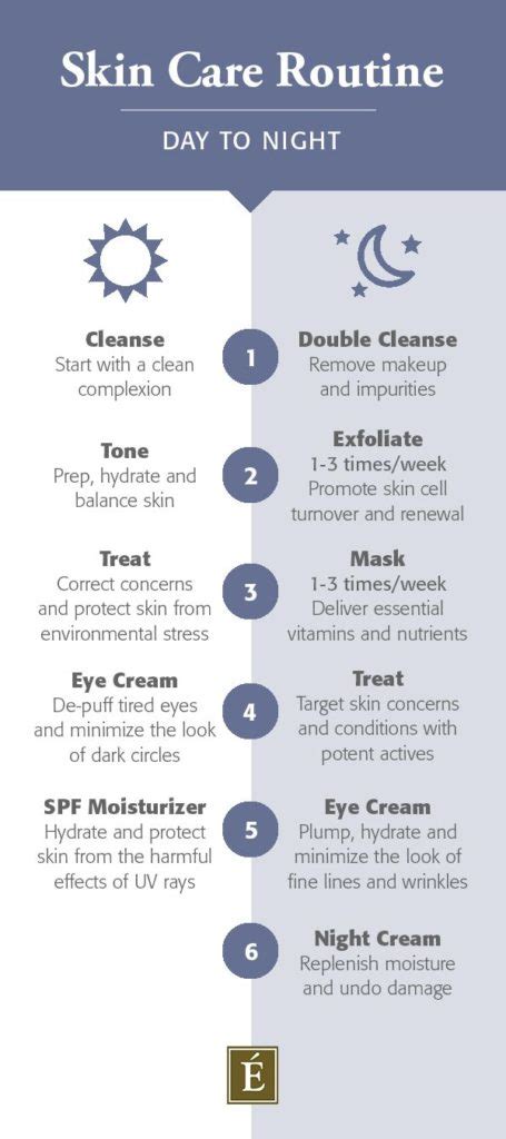 Organic Skin Care Routine - Bellevue & Totem Lake Massage & Spa ...