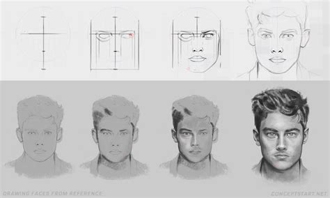 Face Shading Reference Drawing If you follow these rules you will if ...