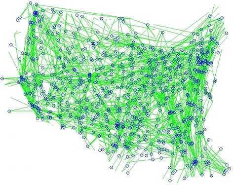 Complete network flow graph. | Download Scientific Diagram