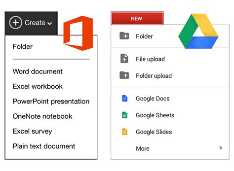 G Suite Vs. Office 365: Email & Office Software Comparison