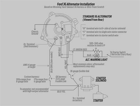 [DIAGRAM] 600 Ford Alternator Wiring Diagram - MYDIAGRAM.ONLINE