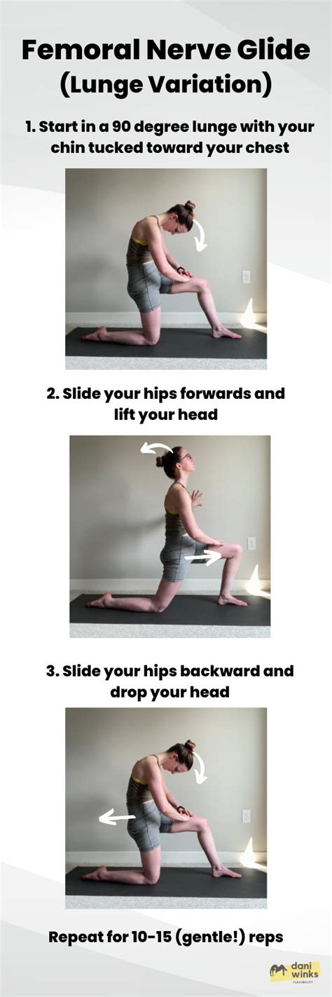 How To: Femoral Nerve Glide for Tight Hips (2 Ways!) — Dani Winks ...