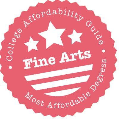 43 Best Fine Arts Schools | 2024 Rankings