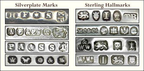 11 Best Sterling Silver Hallmark images | Silver, Sterling silver ...