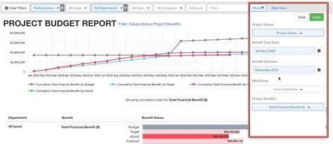 Project-Budget-Report - KPI Fire