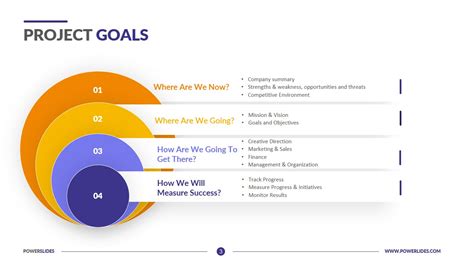 Project Goals | Access 7,000+ Templates | PowerSlides®