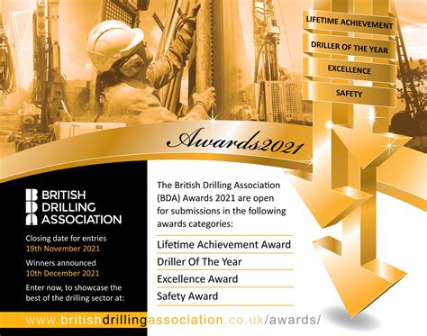 BDA Awards 2021 – Call for Submissions - DEADLINE EXTENDED - British Drilling Association