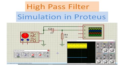 Active High Pass Filter Design