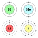 App Insights: Periodic Table Quiz | Apptopia