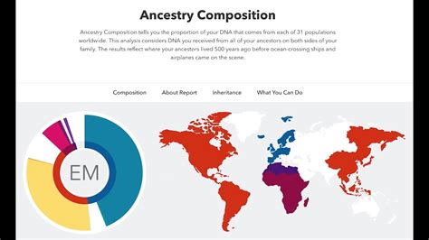 23andMe: Reports Overview - YouTube