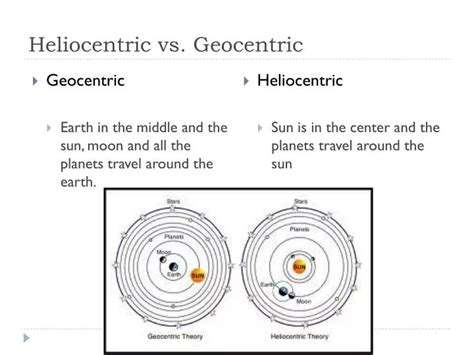 PPT - Heliocentric vs. Geocentric PowerPoint Presentation, free ...