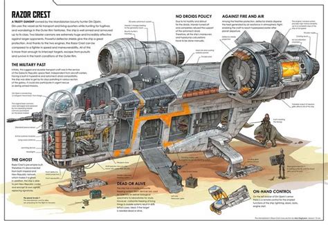 Pin by rpg.witz on SciFi | Star wars infographic, Star wars spaceships ...