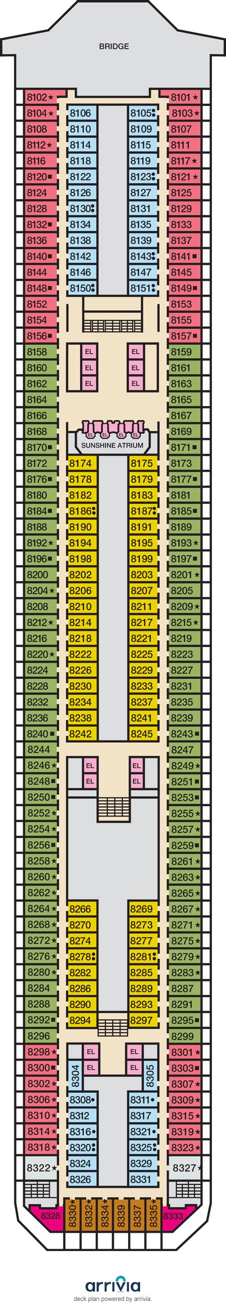 Deck 8 on Carnival Sunshine | Carnival Sunshine Deck 8 on iCruise.com