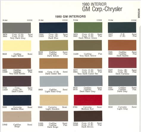 Gm Interior Paint Codes Paint Codes & Color Charts