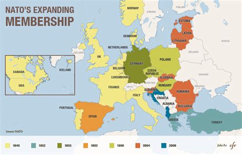 Everything You Need To Know About NATO - Defense One