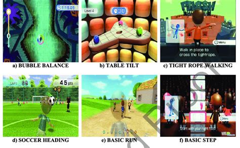 Balance board games using Wii-fit for the CMT group. Bubble Balance,... | Download Scientific ...