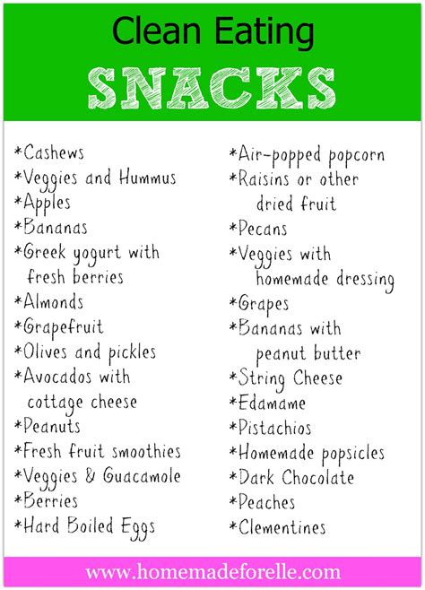 Clean Eating Snacks ⋆ Homemade for Elle