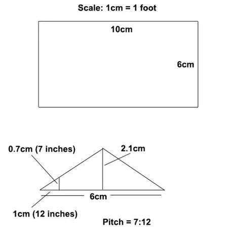 How to cut a birdsmouth joint fixing roof rafters and joists – Artofit