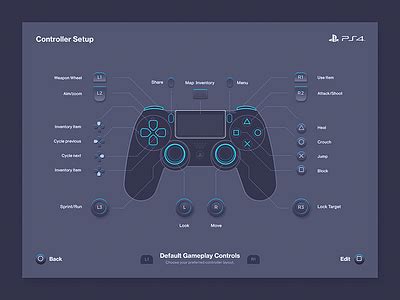 PS4 Controller Button Layout by Emile Rohlandt on Dribbble