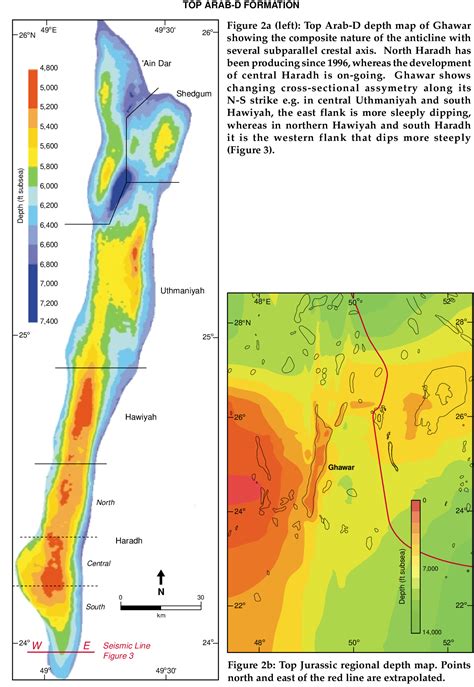 Figure 2 from Tilted original oil/water contact in the Arab-D reservoir ...