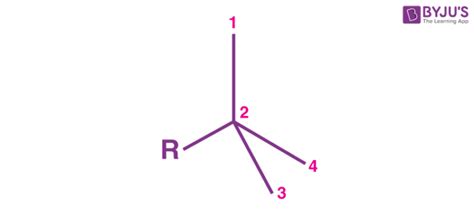 Butyl Group - Introduction, Butyl Structure, Preparation and Uses along ...